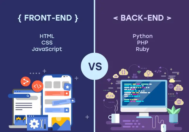 Frontend vs Backend Development: What’s the Difference? (Beginner Guide)