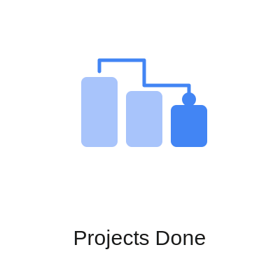 Projects Done
