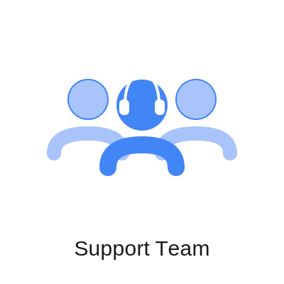 Support Team